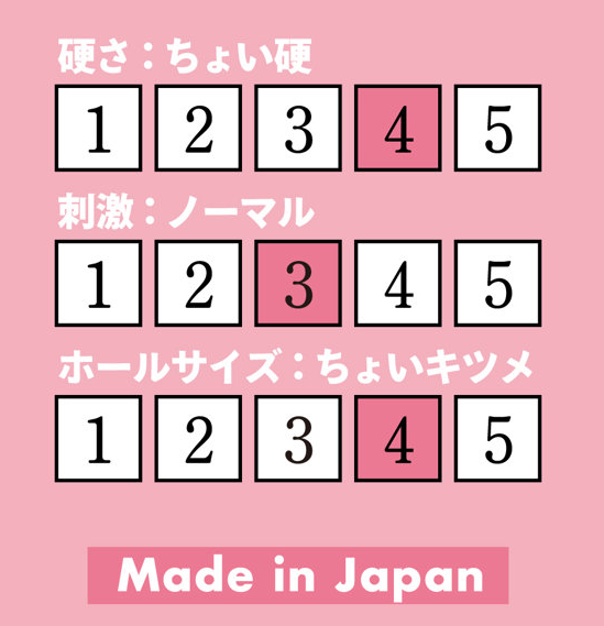 オナホール穴きつめ