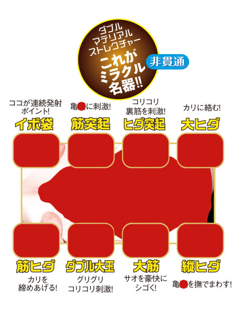 深田えいみオナホール